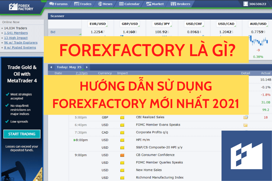ForexFactory là gì Hướng dẫn sử dụng ForexFactory